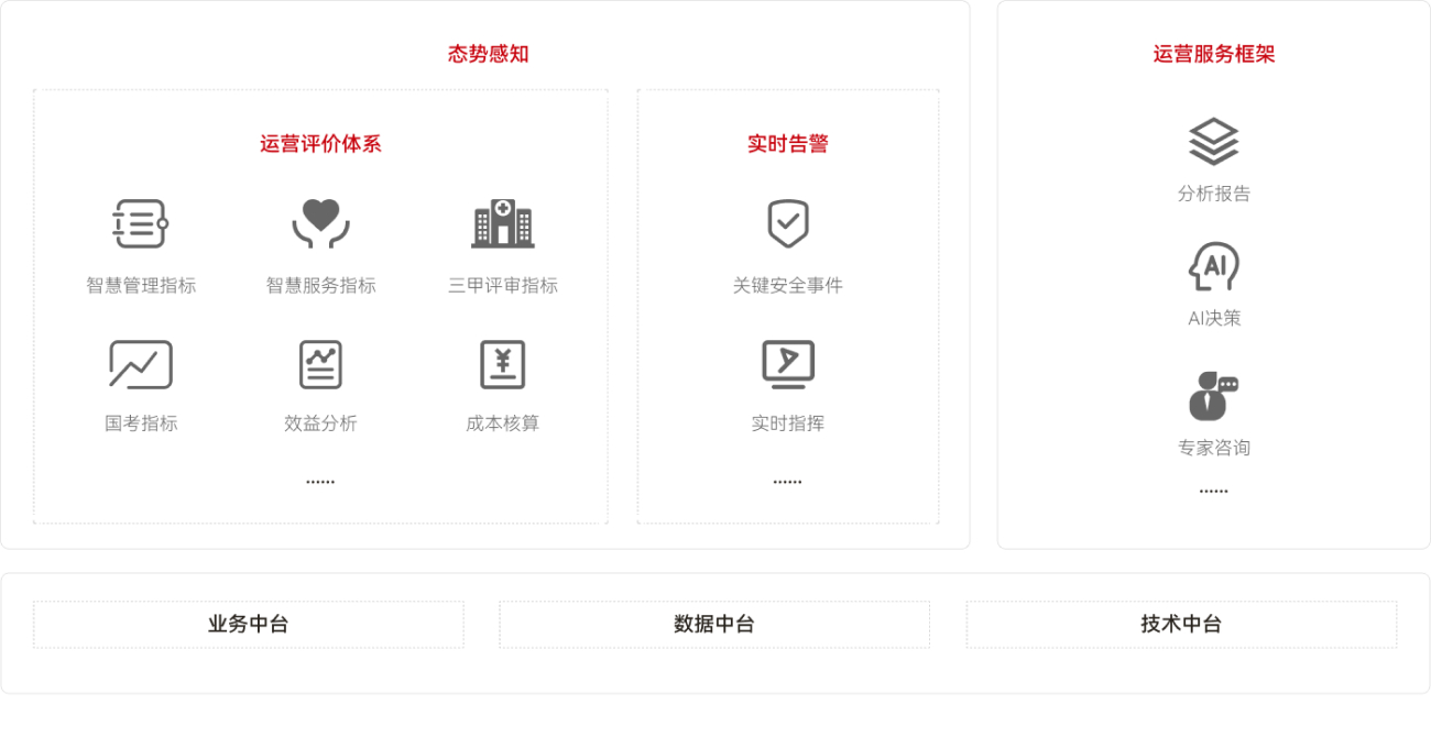 ��ҳ-UGȫ����Ѷ���ٷ���վ