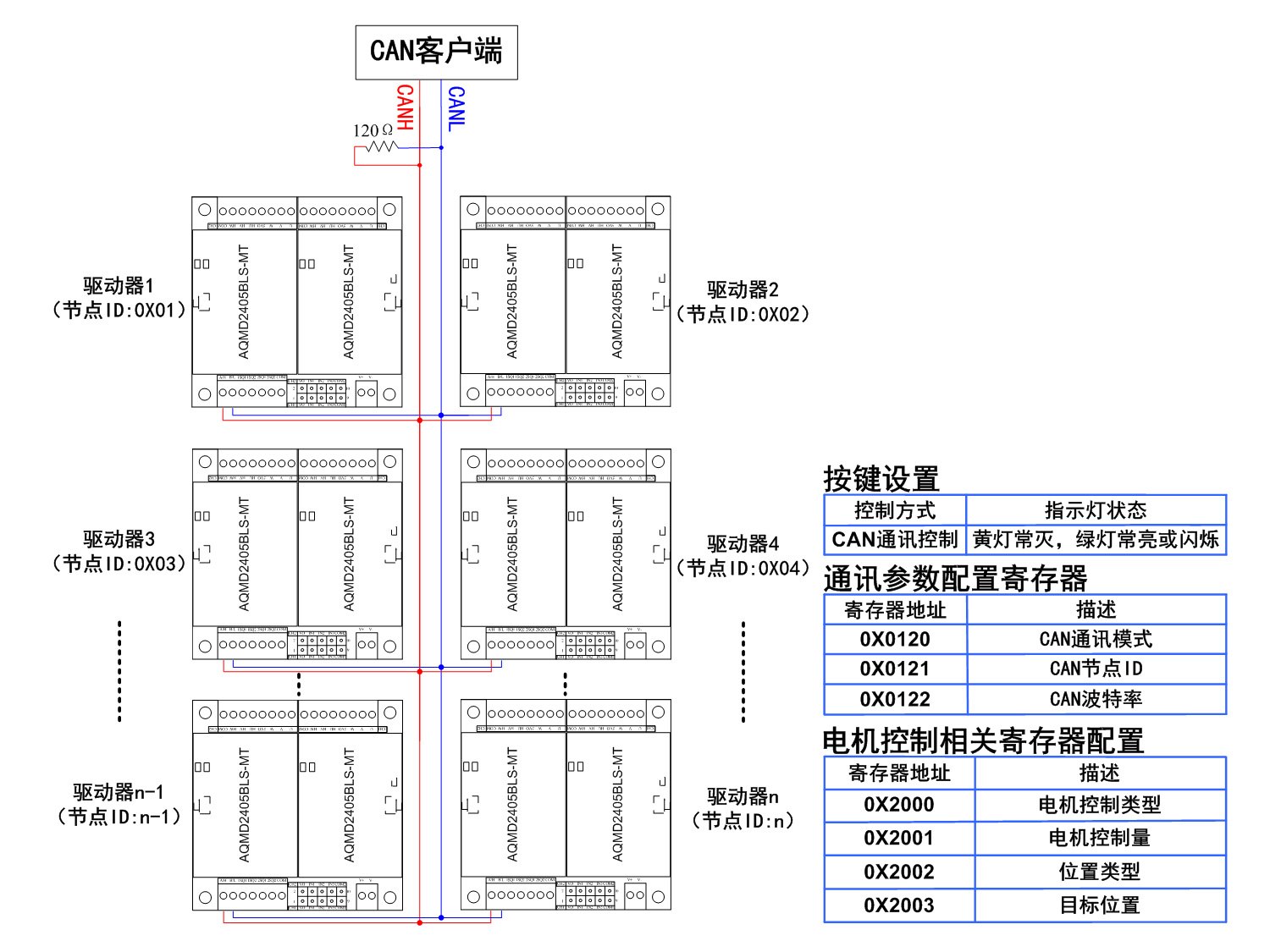 2405BLS-CAN.jpg